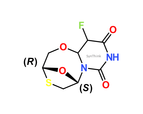 CFTU1CFTU2-Mixture